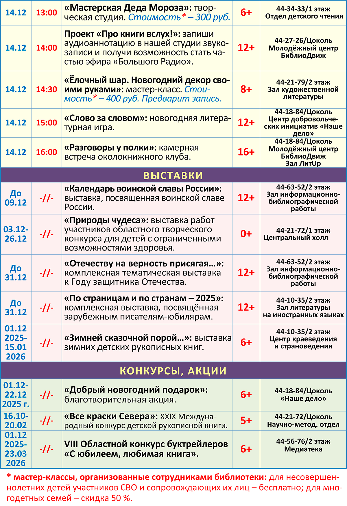 Афиша недели на 8-14 декабря 2025 г. Афиша недели на 8-14 декабря 2025 г.