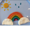 «Plasticine Rainbow» («Пластилиновая радуга»): мастер-класс на английском языке